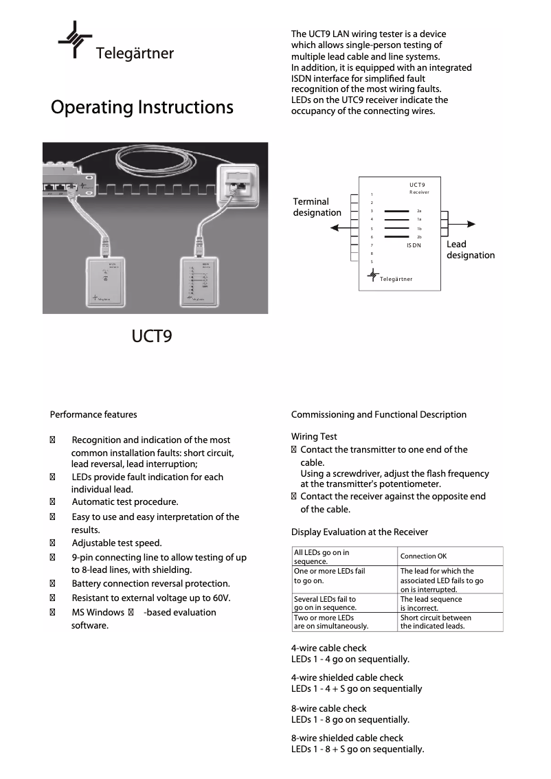 Image de la première page du manuel de l'appareil M06010A0017