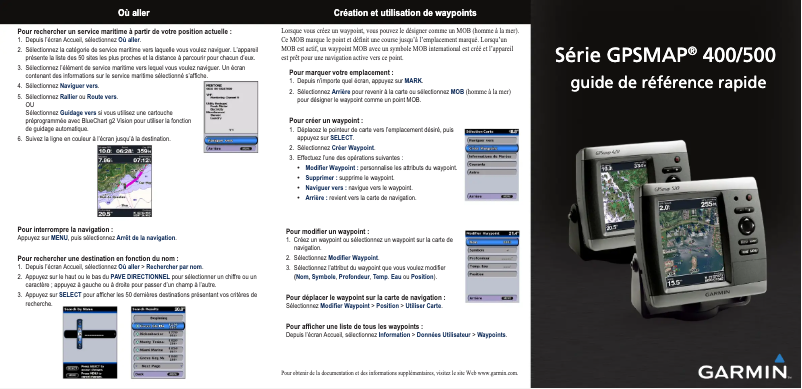 Page n°1 - Manuel utilisateur Garmin GPSMAP 400