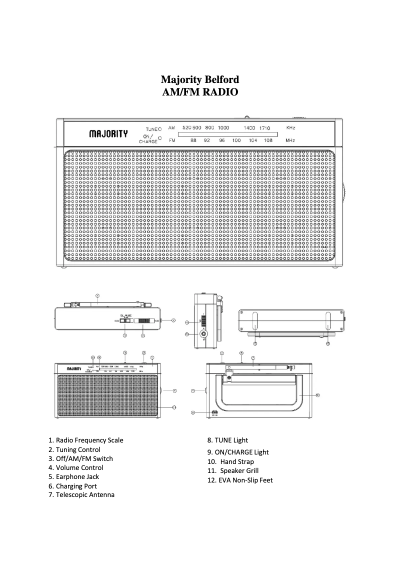 Page n°1 - Manuel utilisateur Majority Belford