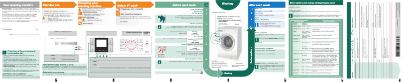Page 1 de la notice Manuel utilisateur Bosch WAS28870SN
