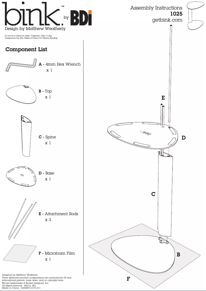 Page 1 de la notice Manuel utilisateur BDI Bink 1025