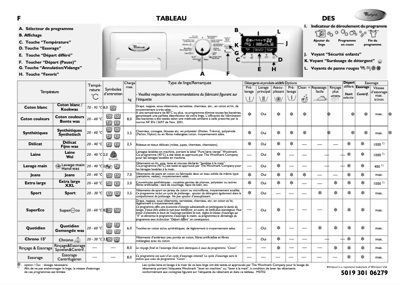 Page 1 de la notice Manuel utilisateur Whirlpool Pure 1400 8d