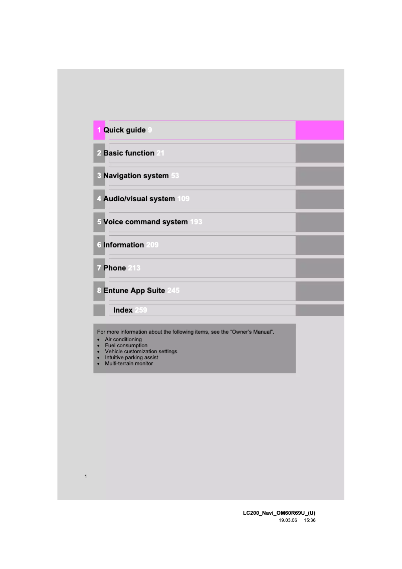 Page 1 de la notice Manuel utilisateur Toyota Land Cruiser (2020)
