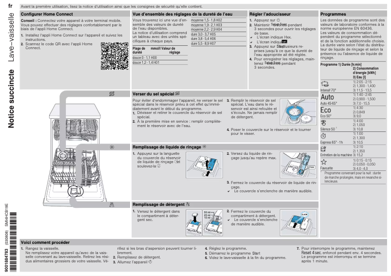 Image de la première page du manuel de l'appareil SMI4HCB19E