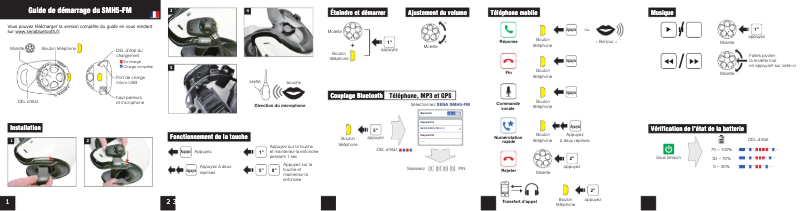 Page 1 de la notice Guide de démarrage rapide Sena SMH5-FM