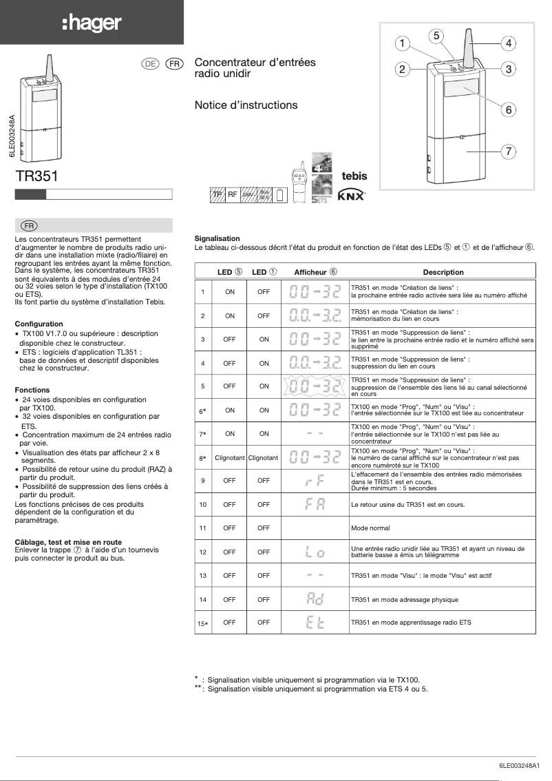 Page n°1 - Manuel utilisateur Hager TR351A