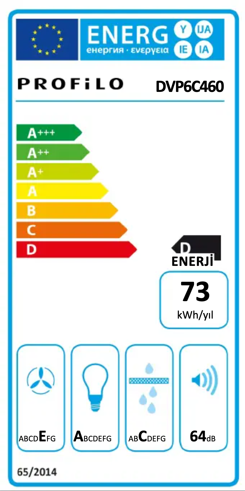 Page 1 de la notice Manuel utilisateur Profilo DVP6C460