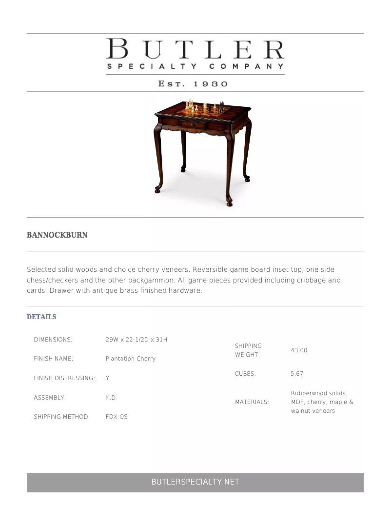 Page 1 de la notice Manuel utilisateur Butler Bannockburn