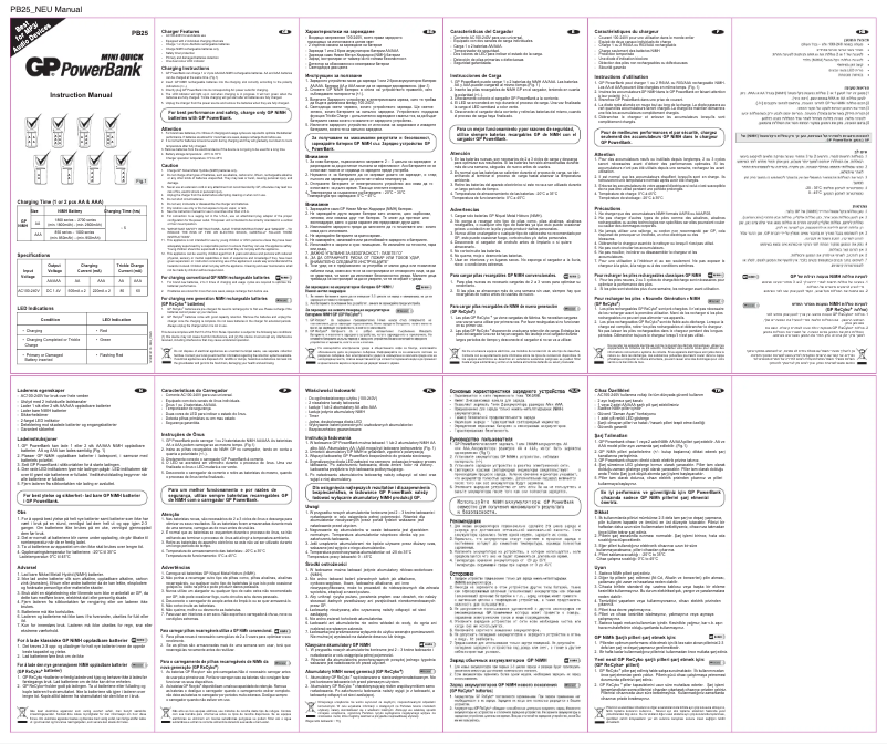 Image de la première page du manuel de l'appareil PB25