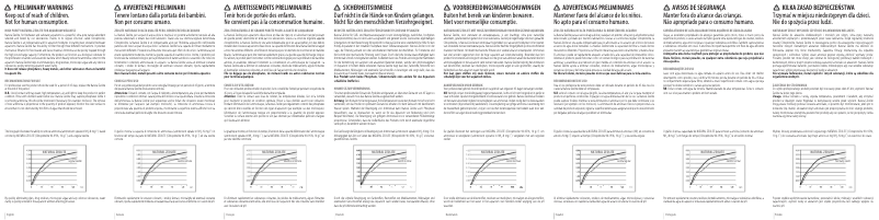 Page 1 de la notice Manuel utilisateur Ferplast Natural Zeolite