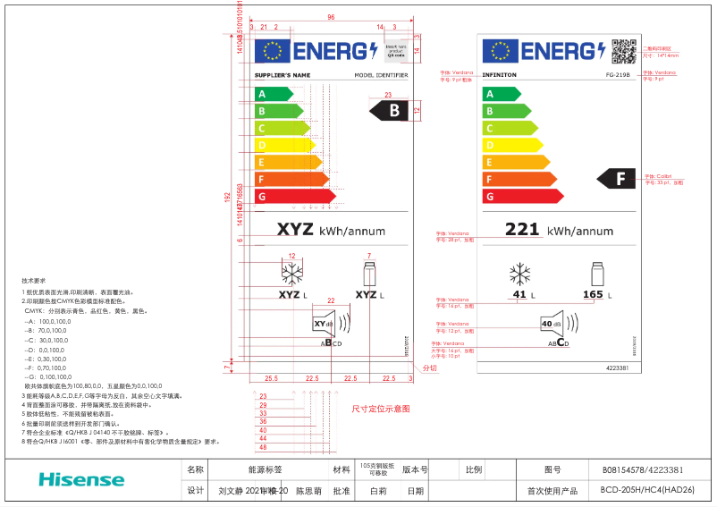 Page n°1 - Label énergétique Infiniton FG-219B