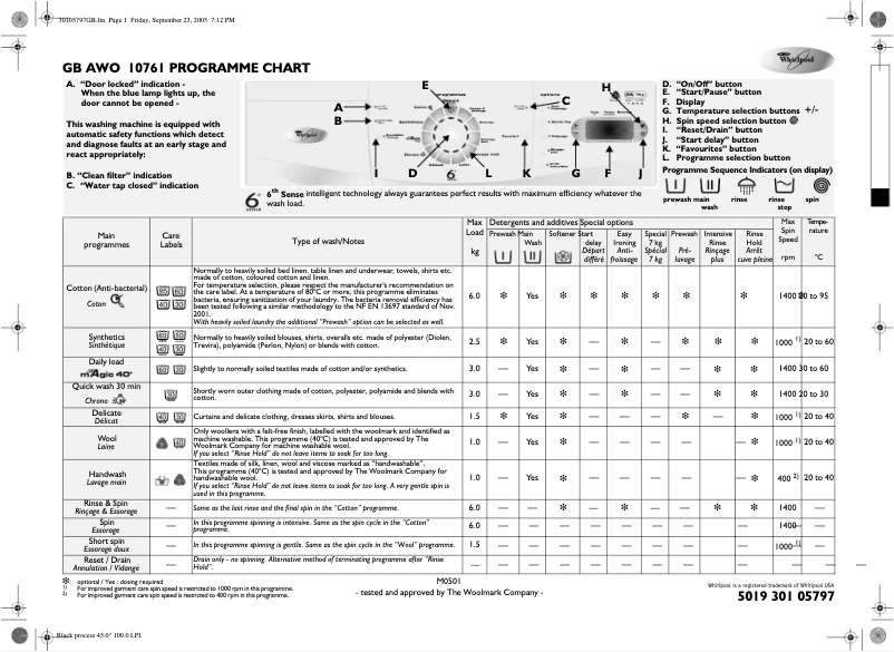Image de la première page du manuel de l'appareil AWO 10761