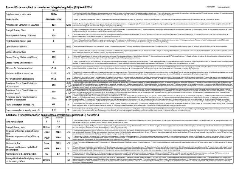 Page 1 de la notice Fiche technique Elica PANDORA PRF0120982