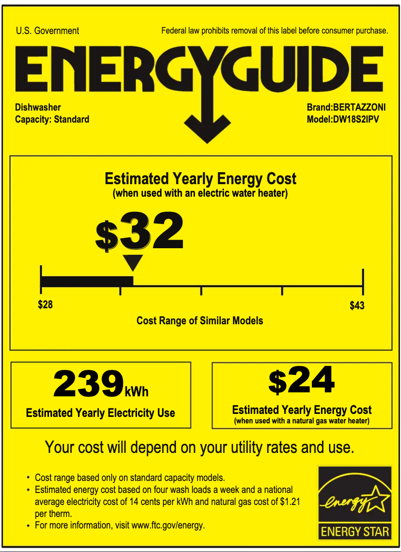 Página 1 del manual Etiqueta energética Bertazzoni DW18S2IPV