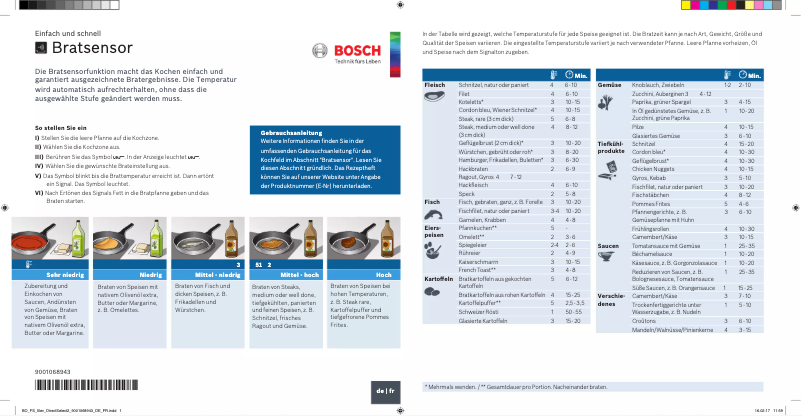 Page 1 de la notice Manuel utilisateur Bosch Serie 8 PXV820DV5E