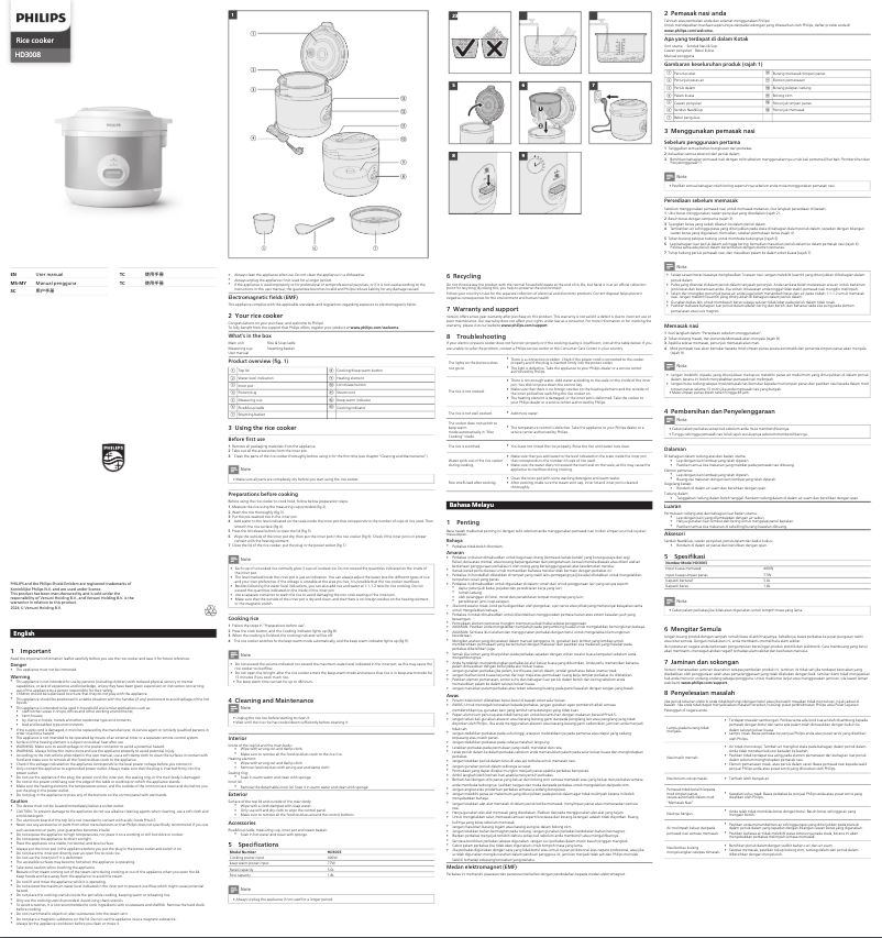 Page 1 of the manual User Manual Philips HD3008