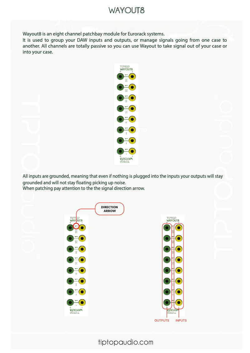 Page 1 de la notice Manuel utilisateur Tiptop Audio WayOut8