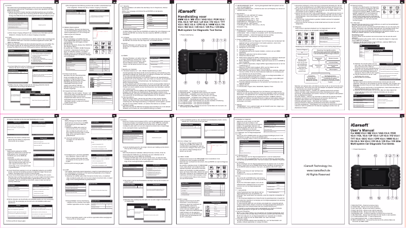 Página 1 del manual Manual de usuario iCarsoft icmb20