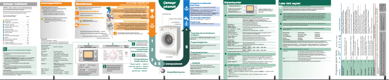 Image de la première page du manuel de l'appareil WAS28760TR