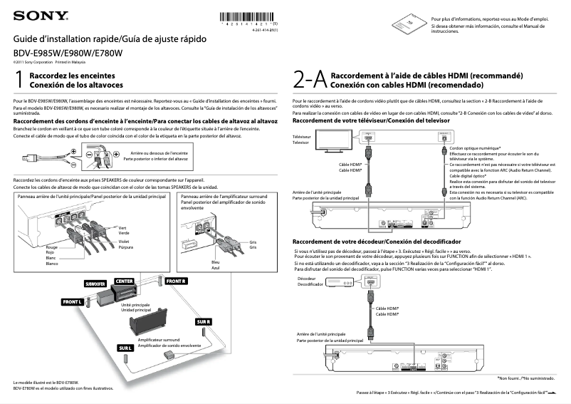 Page 1 de la notice Manuel utilisateur Sony BDV-E985W