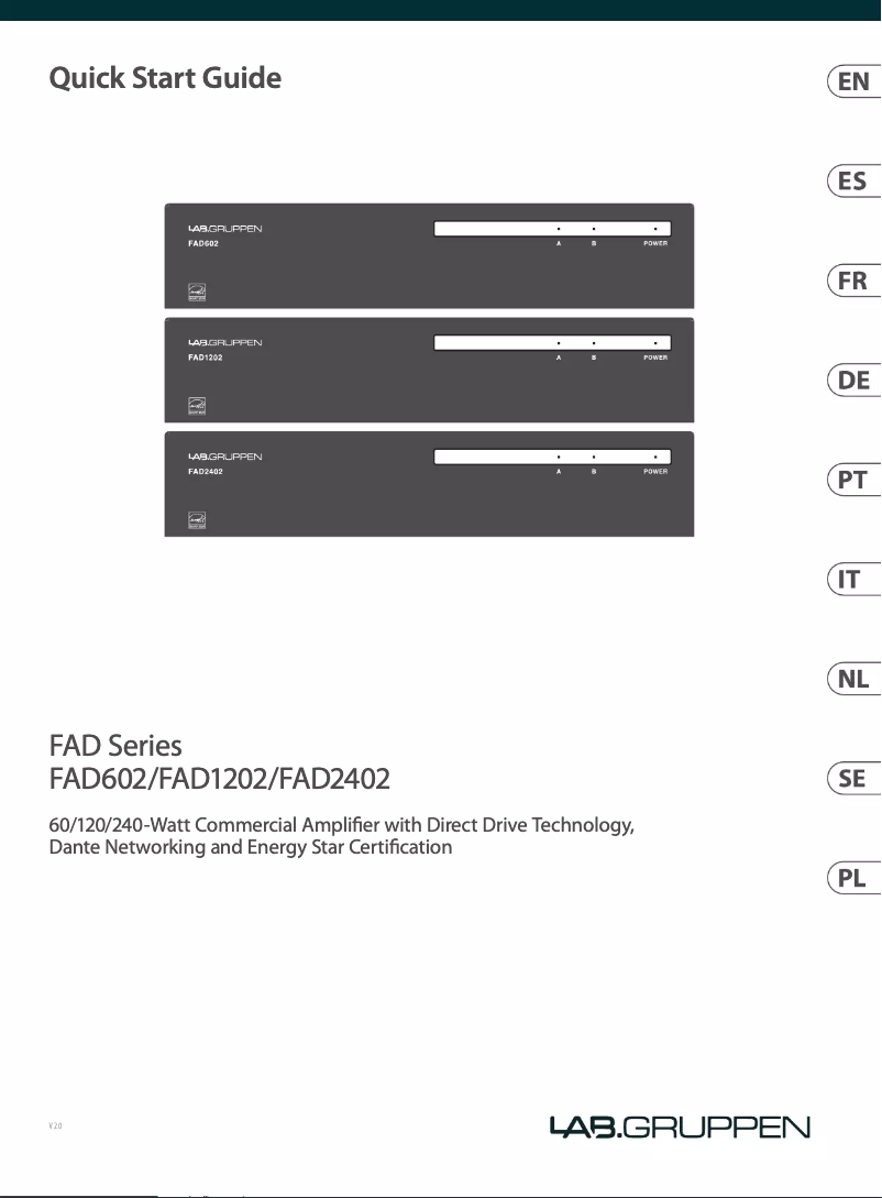 Página 1 del manual Manual de usuario Lab Gruppen FAD602
