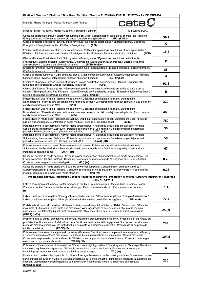 Page 1 de la notice Label énergétique CATA Isla Sygma 900