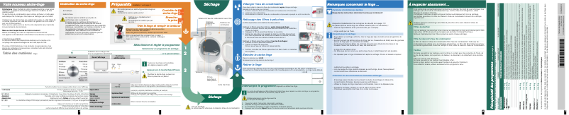 Image de la première page du manuel de l'appareil WT46W582FF