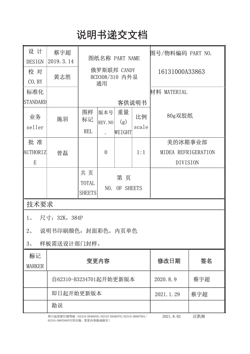 Page 1 de la notice Manuel utilisateur Candy CMDNV 6204X1N