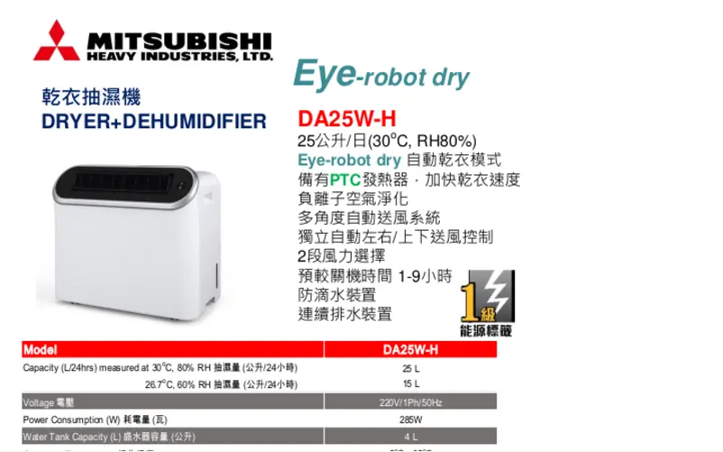 Page n°1 - Manuel utilisateur Mitsubishi DA25W-H