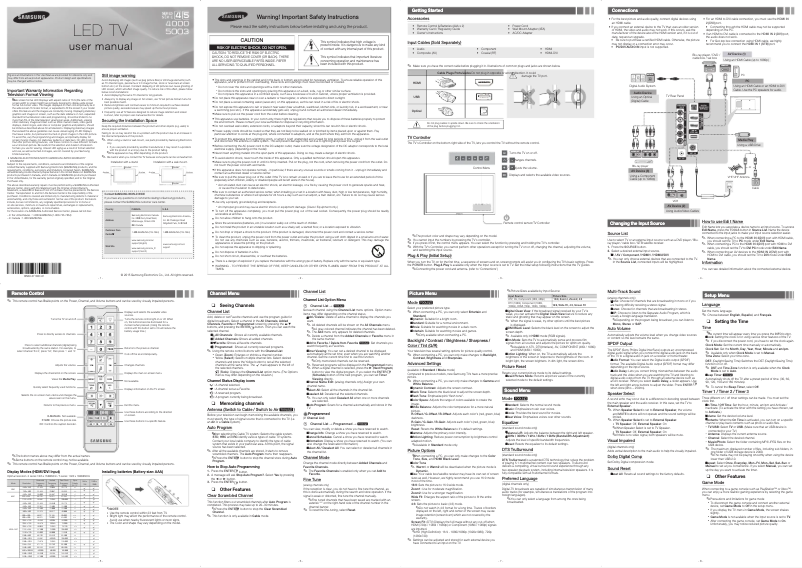 Page 1 de la notice Manuel utilisateur Samsung UN32J4000AF