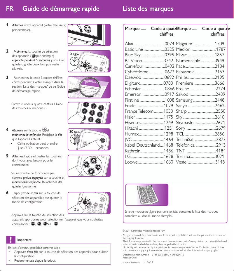 Página 1 del manual Guía de inicio rápido Philips Perfect replacement SRP3004