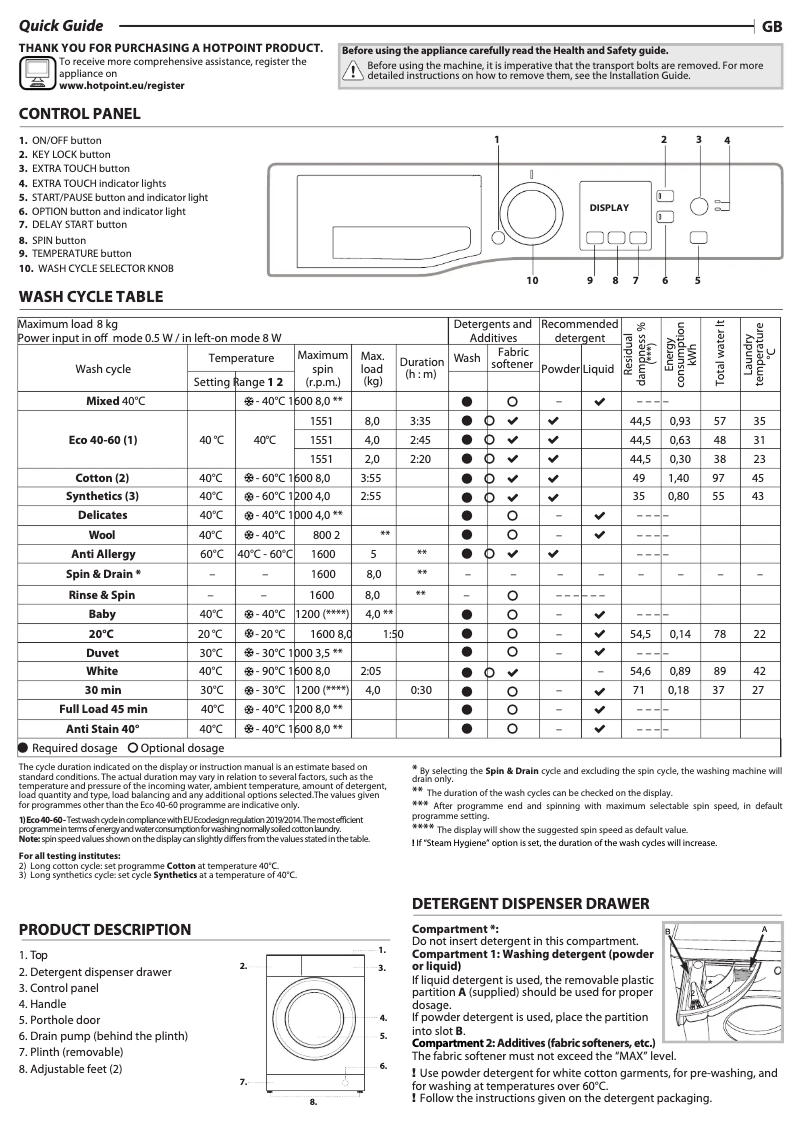 Page 1 de la notice Fiche technique Hotpoint NSWM 864C W UK N