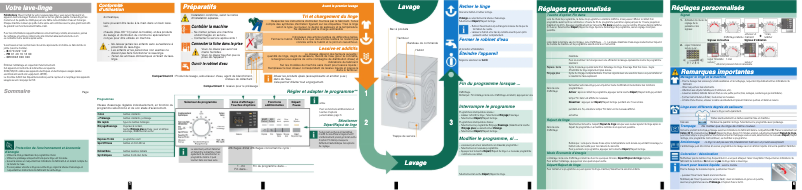 Image de la première page du manuel de l'appareil WM14Q362FG
