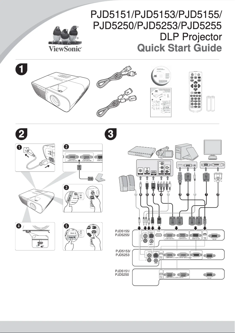 Image de la première page du manuel de l'appareil PJD5155