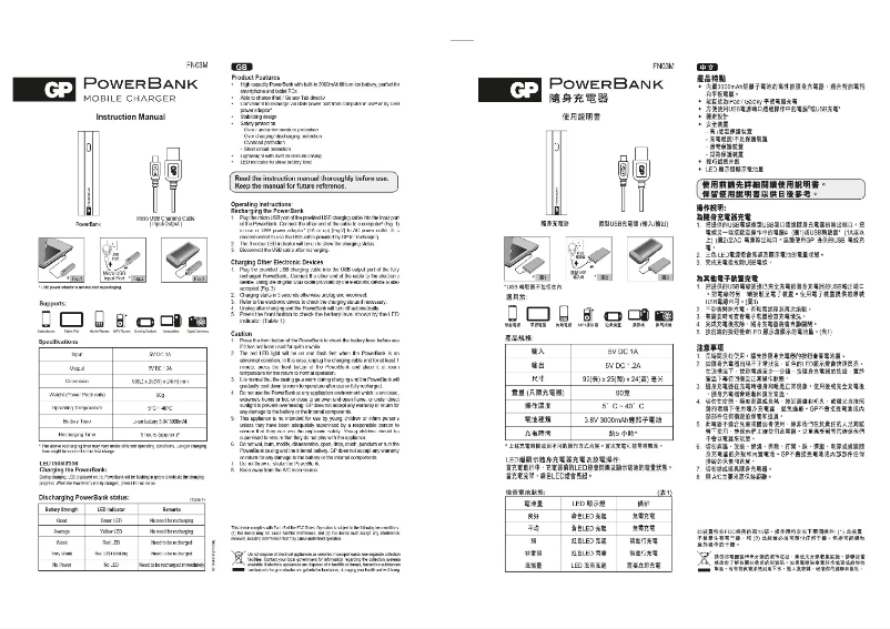 Page 1 de la notice Manuel utilisateur GP PowerBank FN03M