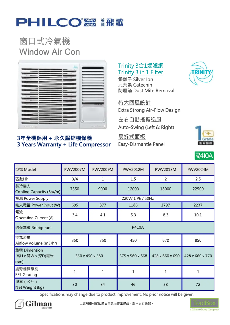 Página 1 del manual Manual de usuario Philco PWV2009M
