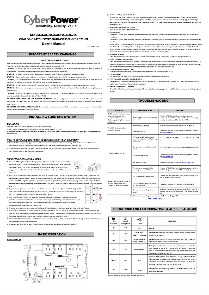 Image de la première page du manuel de l'appareil CP500HG