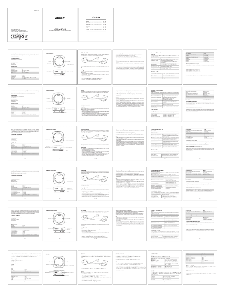 Page 1 de la notice Manuel utilisateur Aukey BR-C13