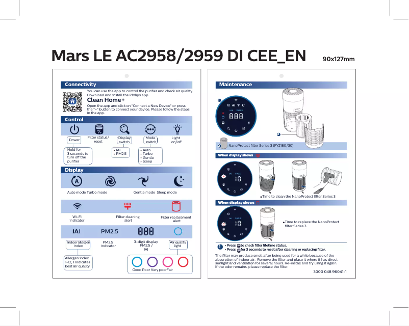 Page n°1 - Guide de démarrage rapide Philips AC2959