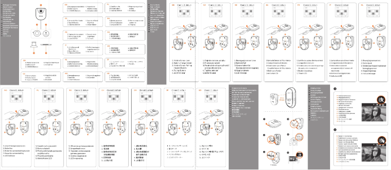 Page 1 de la notice Manuel utilisateur Brinno MAS200D