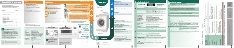 Image de la première page du manuel de l'appareil WM12S740EE
