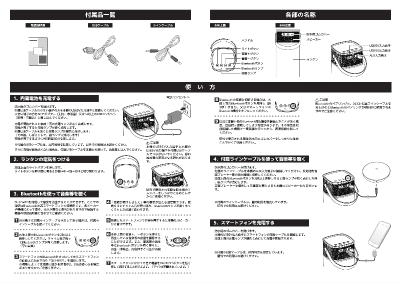 Page n°1 - Manuel utilisateur Yamazen QLS-8023