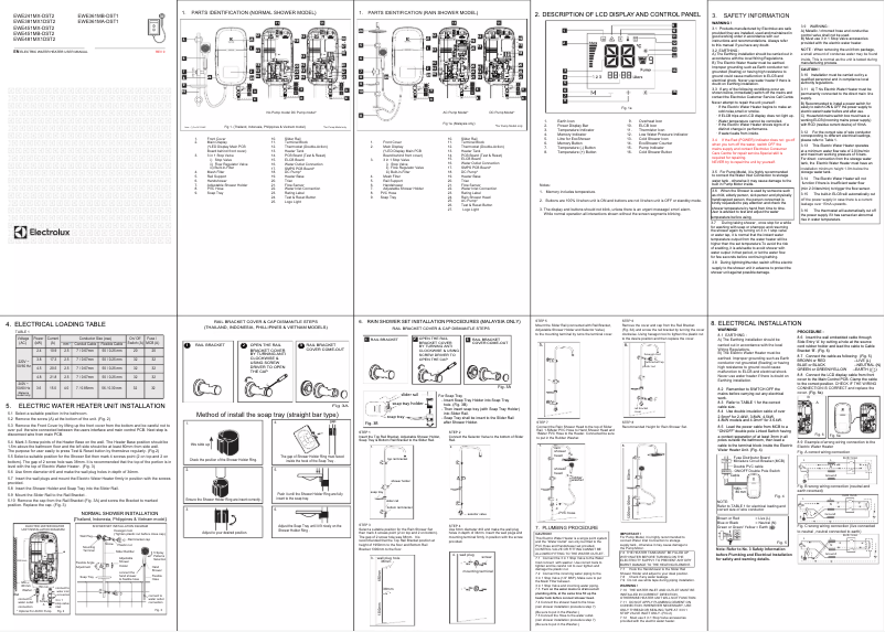 Page 1 de la notice Manuel utilisateur Electrolux EWE361MA-DST1