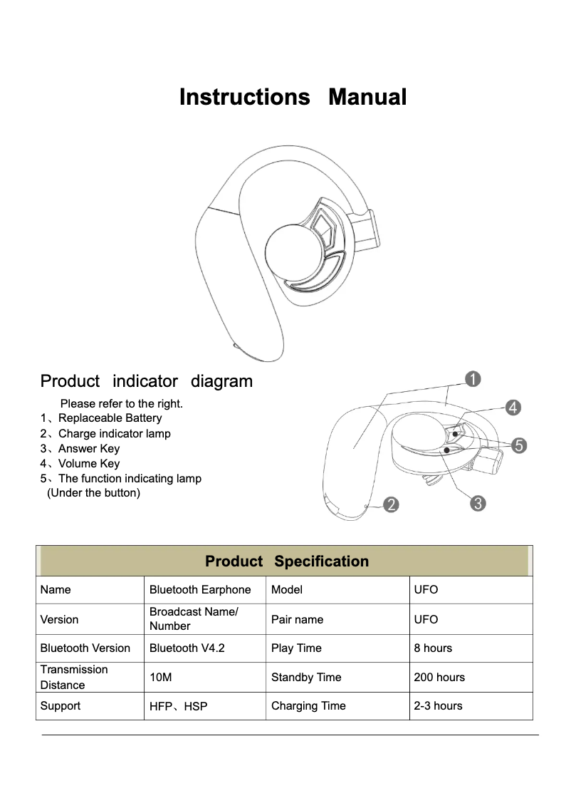Page n°1 - Manuel utilisateur Aminy UFO