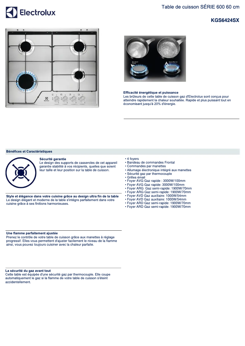 Page 1 de la notice Fiche technique Electrolux KGS 6424 SX