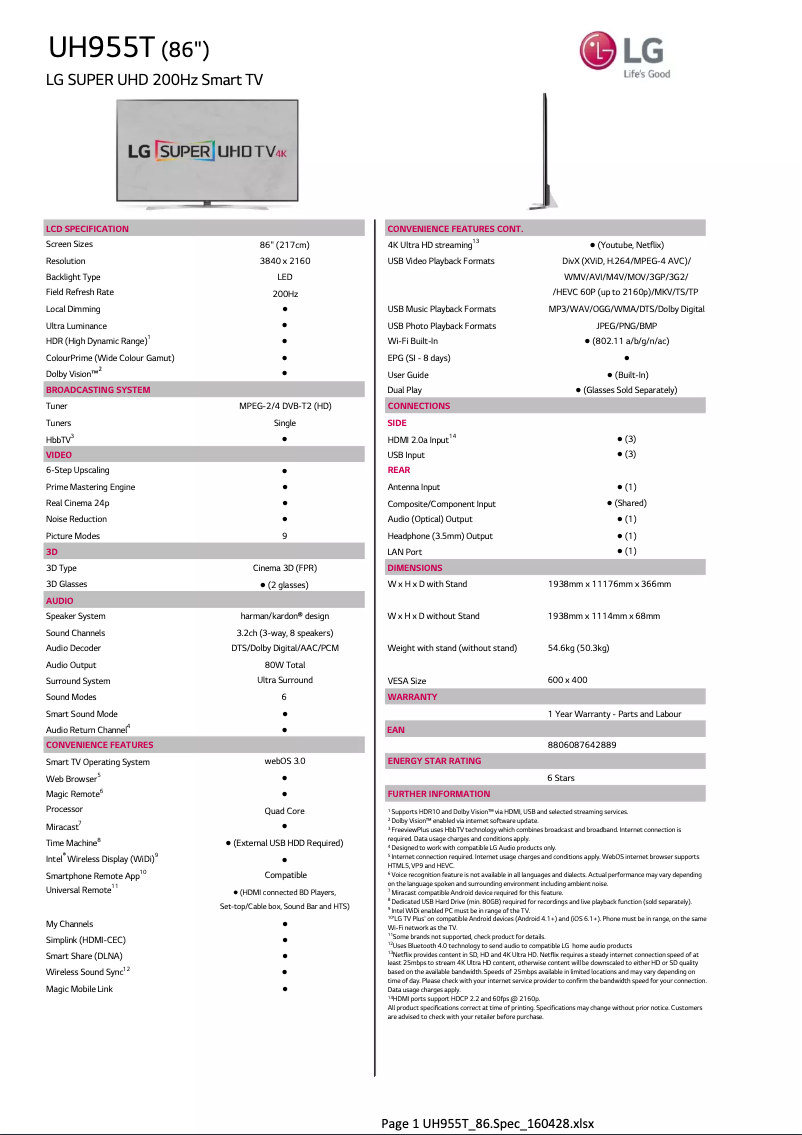 Image de la première page du manuel de l'appareil 86UH955T