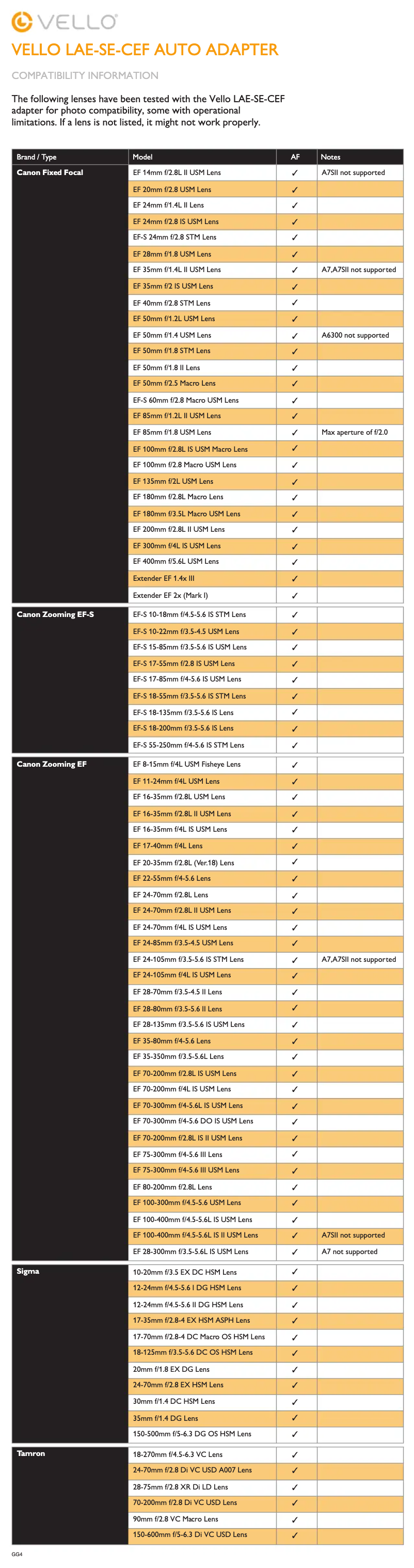 Image de la première page du manuel de l'appareil LAE-SE-CEF