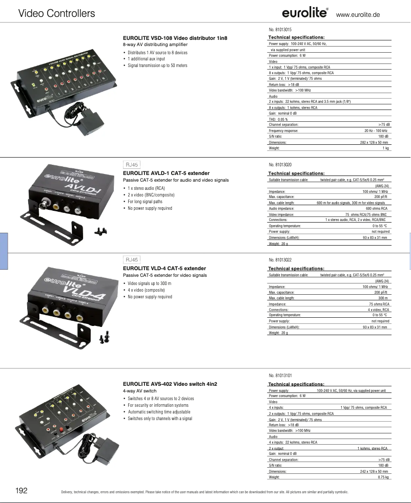 Page n°1 - Catalogue Eurolite AVS-402