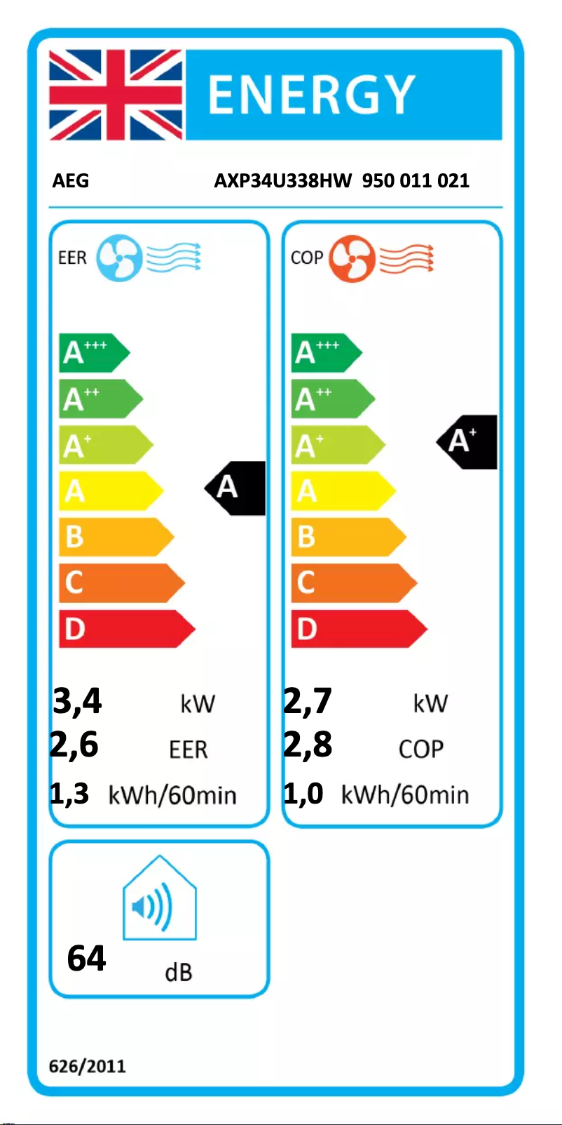 Página 1 del manual Etiqueta energética AEG AXP34U338HW