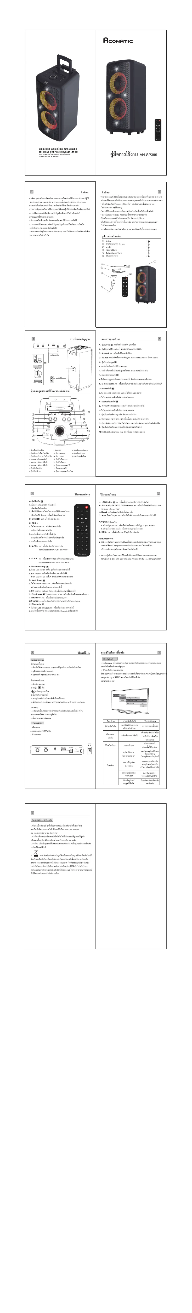 Page 1 de la notice Manuel utilisateur Aconatic AN-SP399